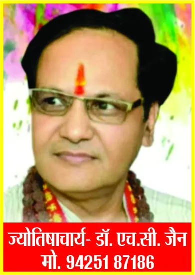 15/07/2024, सोमवार का पंचांग