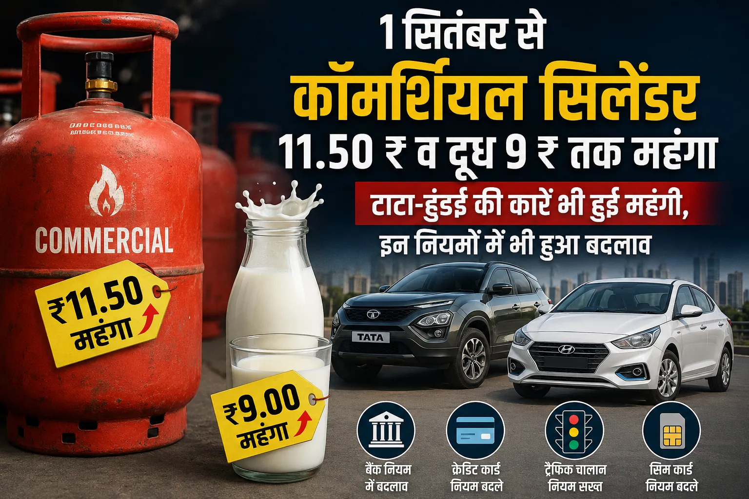 1 सितंबर से Commercial Cylinders 11.50 व दूध 9 रुपए तक महंगा, टाटा-हुंडई की कारें भी हुईं महंगी, इन नियमों में भी हुआ बदलाव